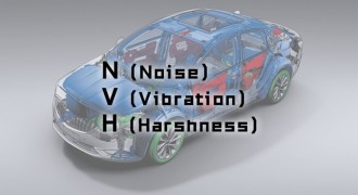 什么是发动机NVH的高标准？北京汽车给你答案