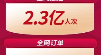“双十一”圆满收官 捷途汽车营销玩法成功出圈