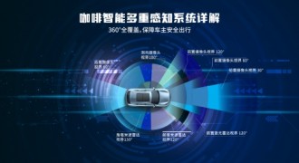 打消用户顾虑 看长城汽车咖啡智能如何当好智能驾驶安全课代表