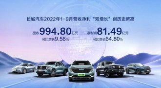 营收净利“双增长”创历史新高！长城汽车前三季度营收995亿元 净利润81亿元 同比增长65%