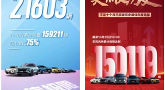 再次劲销2万台，东风风神创5年来最佳单月销量！