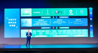 长城汽车企业社会责任报告：领跑“绿色可持续”的价值新标尺