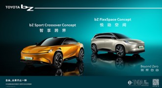 未来出行排头兵，丰田这两款概念车传递了什么？