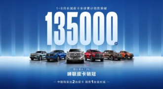长城炮品牌第50万台整车下线 长城皮卡8月全球销售17040台 蝉联皮卡销冠