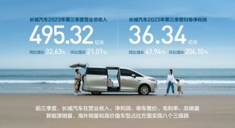 为汽车市场注入“强心剂” 长城汽车三季度盈利猛增216.4%