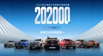 加速抢占国际皮卡市场 长城炮领衔中国皮卡走向全球