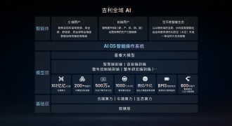 多模态实力领跑开源大模型！阶跃星辰与吉利宣布联合开源两款多模态大模型