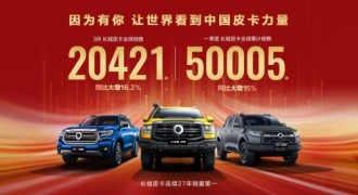 长城皮卡一季度销量突破5万辆 同比逆势大涨15% 山海炮Hi4-T即将发布