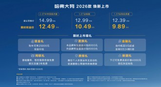 增配不增价，哈弗大狗2026款入门即高配，限时权益价9.89万元起