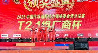 以棱角破界，凭热爱前行，哈弗猛龙燃油版成功征服敦煌极限赛道